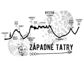 Hrnček - profil kopcov - Západné tatry