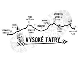 Hrnček - profil kopcov - Vysoké tatry Hrnček - profil kopcov - Vysoké tatry