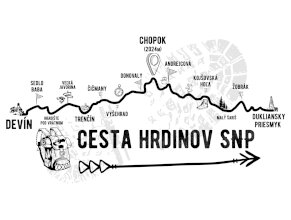 Hrnček - profil kopco - Cesta hrdinov SNP - obrátene Devin - Dukliansky priesmyk