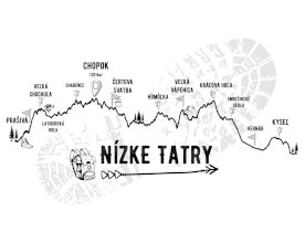 Hrnček - profil kopců - Nízke Tatry