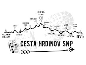 Hrnček - profil kopco - Cesta hrdinov SNP
