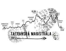 Hrnček - profil kopcov - Tatranská magistrála