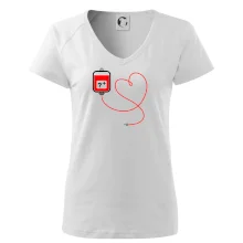 Transfúzia srdce Transfúzia srdce