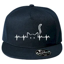 Mačka EKG Mačka EKG