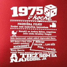 1975 v kocke