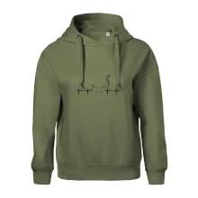 Mačka EKG Mačka EKG