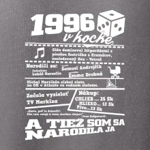 1996 v kocke