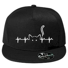 Mačka EKG Mačka EKG
