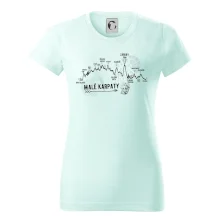 Profil Malé Karpaty Profil Malé Karpaty