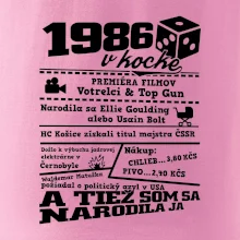 1986 v kocke 1986 v kocke