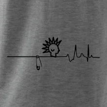 Ekg punk Ekg punk