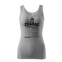 Hodinová mzda zvárač