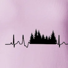 EKG les