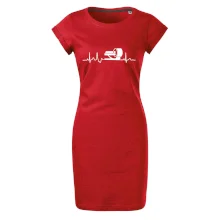 EKG rádiológia EKG rádiológia