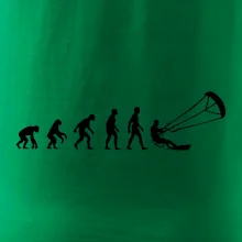 Evolúcia KITEBOARDING