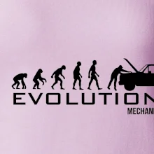 Evolúcia mechanik Evolúcia mechanik