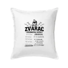 Hodinová mzda zvárač