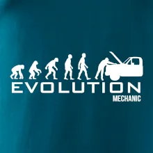 Evolúcia mechanik Evolúcia mechanik