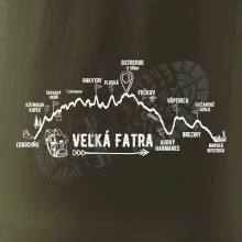 Profil kopca Veľká Fatra