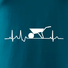 EKG koliesko EKG koliesko