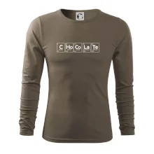 Čokoláda - periodická tabuľka Čokoláda - periodická tabuľka