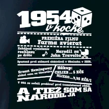 1954 v kocke