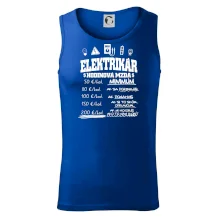 Hodinová mzda elektrikár Hodinová mzda elektrikár