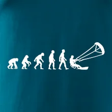 Evolúcia KITEBOARDING