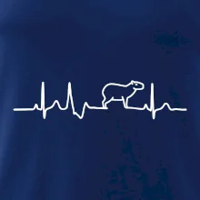 Ekg Capybara