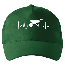 EKG koliesko EKG koliesko