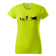 Evolution of man (supersport) Evolution of man (supersport)