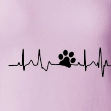 Ekg psia labka Ekg psia labka