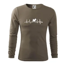 Shiba-Inu EKG Shiba-Inu EKG