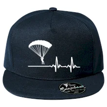 Paragliding EKG
