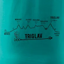 Profil Triglav Bovec - Bohinjské jazero