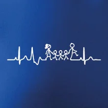 Ekg rodina a 3 chlapci