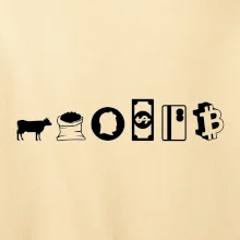 Evolúcia peňazí Bitcoin