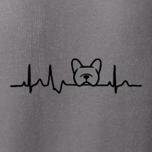 EKG Francúzsky buldoček hlava