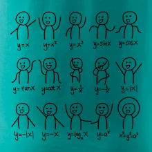 Algebra dance Algebra dance