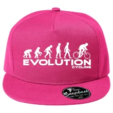 Evolúcia cyklistiky Evolúcia cyklistiky
