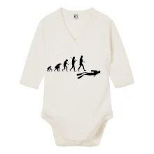 Evolúcia potápanie Evolúcia potápanie