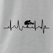 EKG ľadové korčule