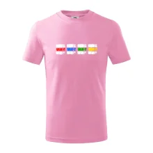 Turistické značky všetky