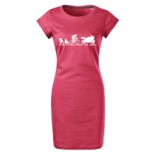 Evolution of man (supersport) Evolution of man (supersport)