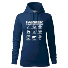 Farmer Symbols