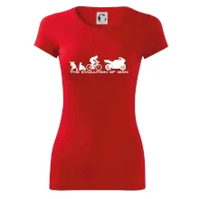 Evolution of man (supersport)