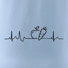 EKG zelenina EKG zelenina