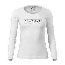 Čokoláda - periodická tabuľka Čokoláda - periodická tabuľka