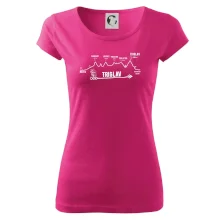 Profil Triglav Bovec - Bohinjské jazero