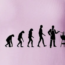 Grilovanie - Evolúcia Grilovanie - Evolúcia